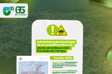 Administração de Arvorezinha Alerta: Defesa Civil Previsa Tempo Chuvoso para 10/05/2024.
