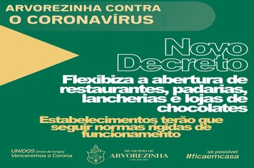 EXECUTIVO PUBLICA NOVO DECRETO QUE FLEXIBILIZA A ABERTURA DE RESTAURANTES, LANCHONETES, PADARIAS, LANCHERIAS E LOJAS DE CHOCOLATES