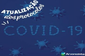FIQUE ATENTO AS ALTERAÇÕES DOS PROTOCOLOS SANITÁRIOS DE PREVENÇÃO CONTRA COVID-19‼