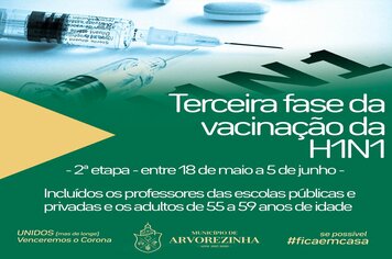 INICIA A SEGUNDA ETAPA DA TERCEIRA FASE DA VACINAÇÃO CONTRA A GRIPE