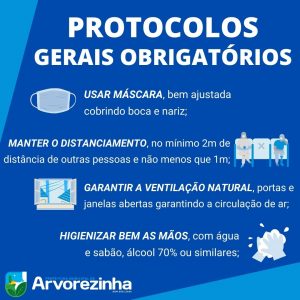 NOVAS DETERMINAÇÕES DO MONITORAMENTO CONTROLADO