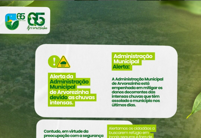 Administração de Arvorezinha Alerta para Perigos das Intensas Chuvas. 