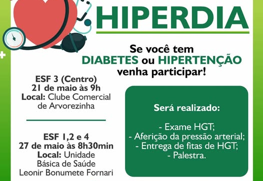 Hiperdia